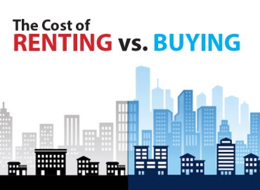 The Cost of Renting vs. Buying a Home [INFOGRAPHIC]